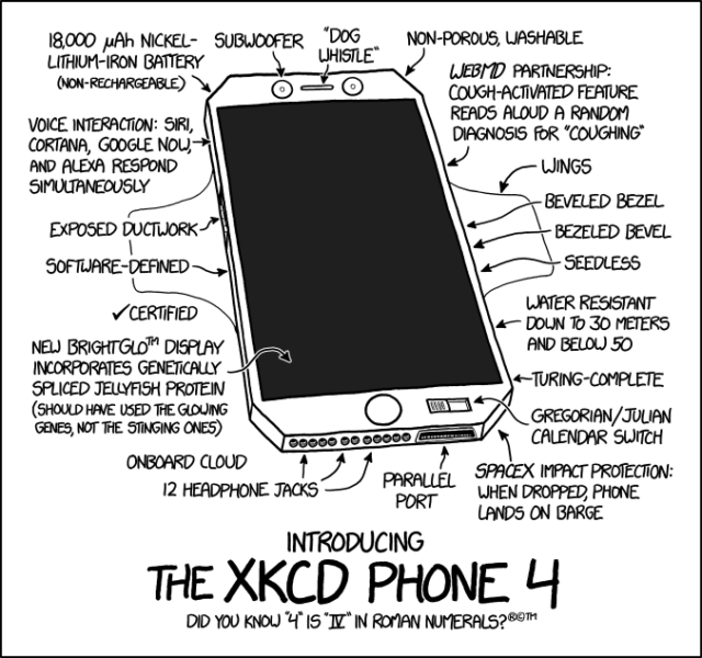[1707] xkcd Phone 4 Inspired Life!